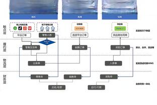 开云app官方入口下载截图2