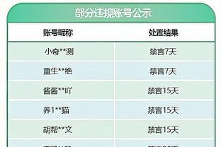 雷竞技官网登陆